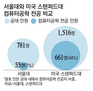 포스트 대표 이미지