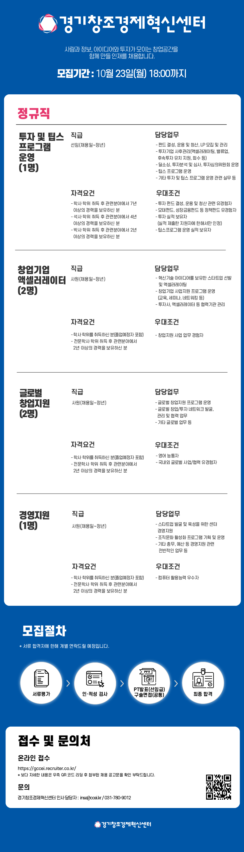 _23.10월 채용공고_0.png (849×2962)